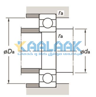 بلبرینگ شیار عمیق  یک ردیفه کویو