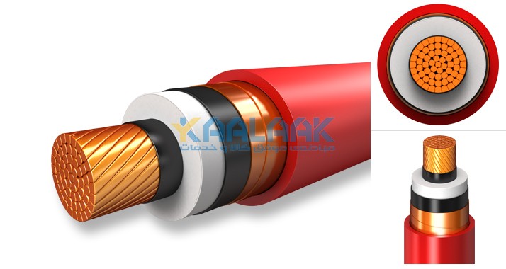 (Tape Armoured High Voltage Cables)