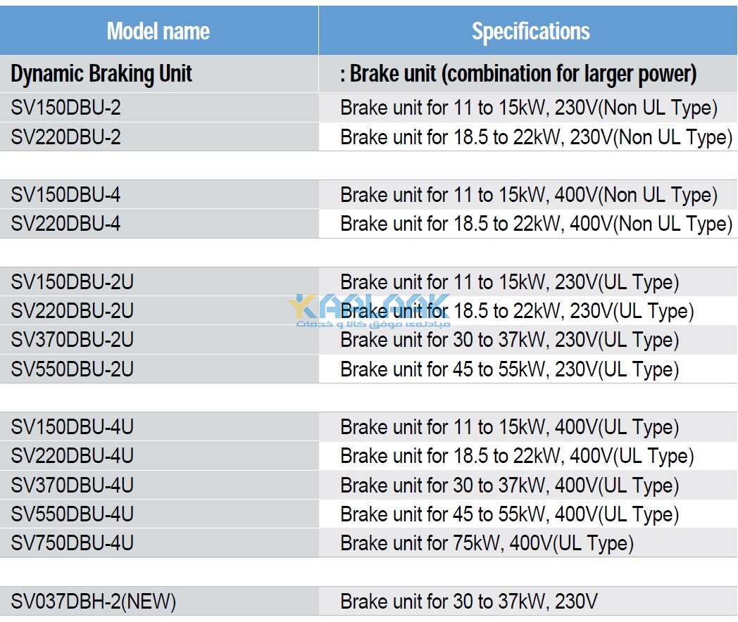 ترمز داخلی ال اس الکتروموتور  LS Brake Control