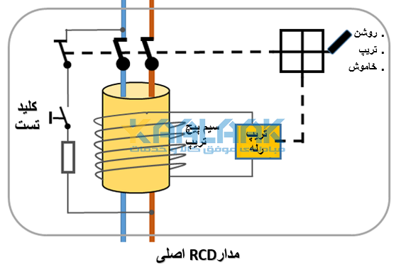 مدار کلید محافظ جان