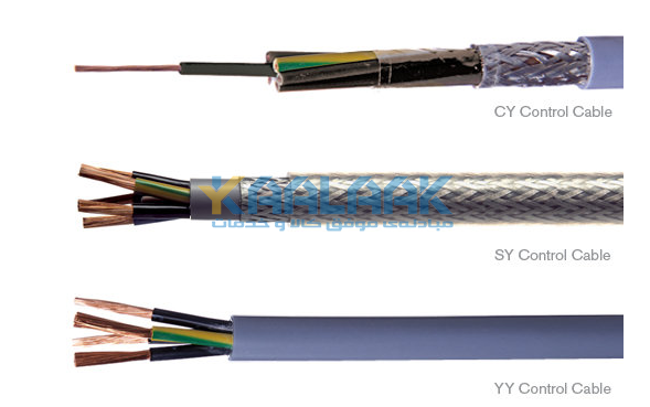 cable cy sy yy