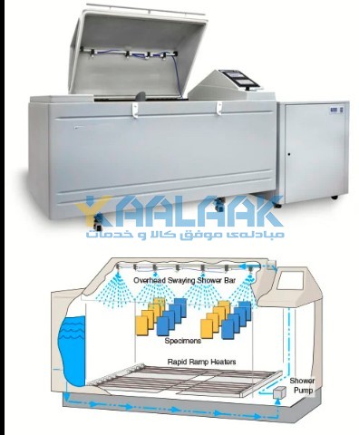 تست مه گرفتگی