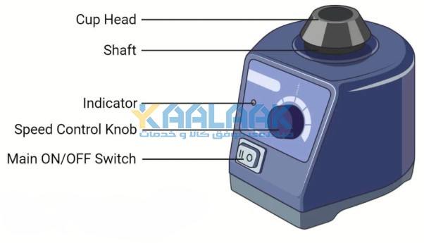 شیکر لوله ای