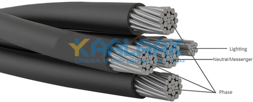 ABC Cable Structure
