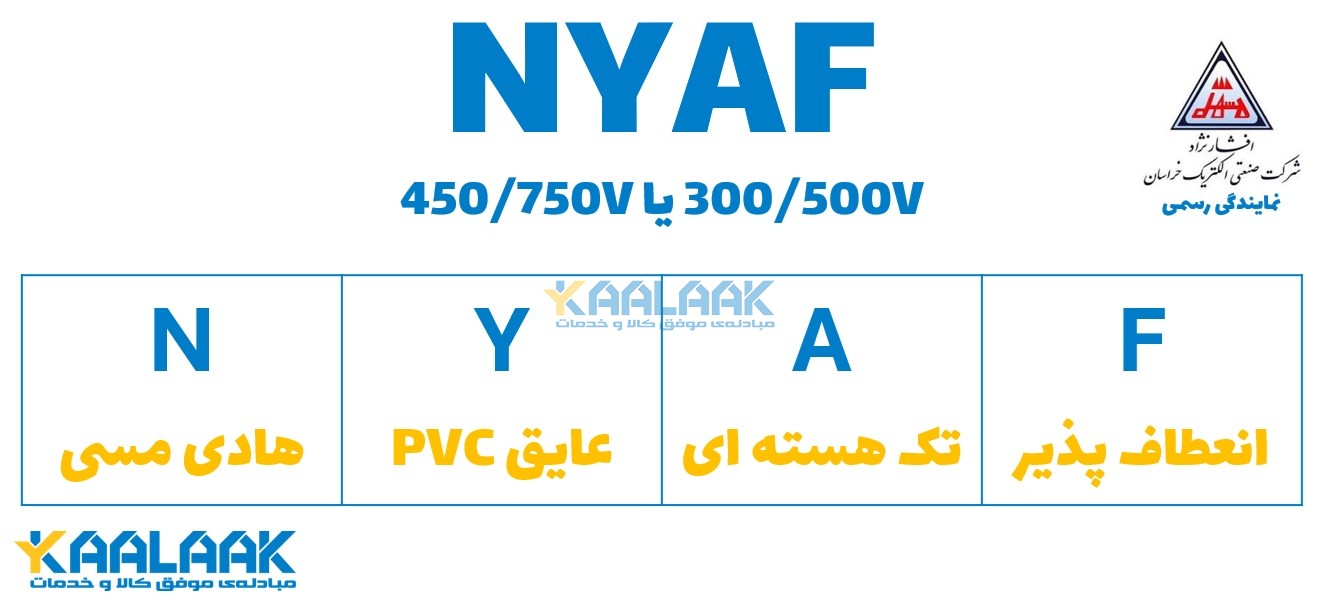 ساختار سیم افشان خراسان افشارنژاد NYAF