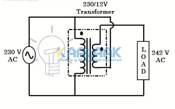 استابلایزر ولتاژ